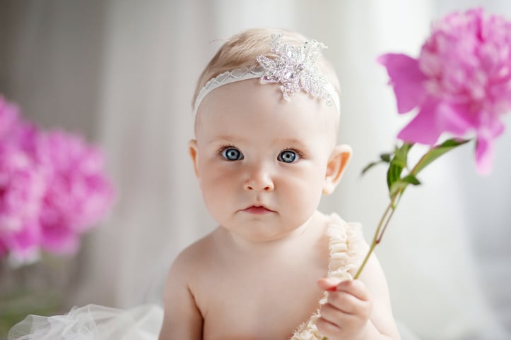 Victorian baby names